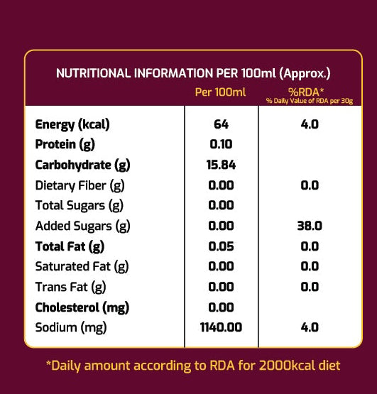 House of Khau Kokam Agal packaging with ingredients and nutritional information